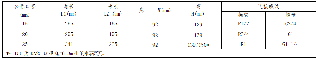 微信圖片_20250807160512.png 微信圖片_20250807160512.png